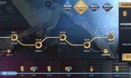 cfmqq活动最新爆料,惊喜连连，福利大放送！