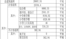 徐州学校爆料视频最新,揭秘校园内幕