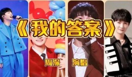 最新周深爆料新闻,揭秘音乐背后的故事与心路历程